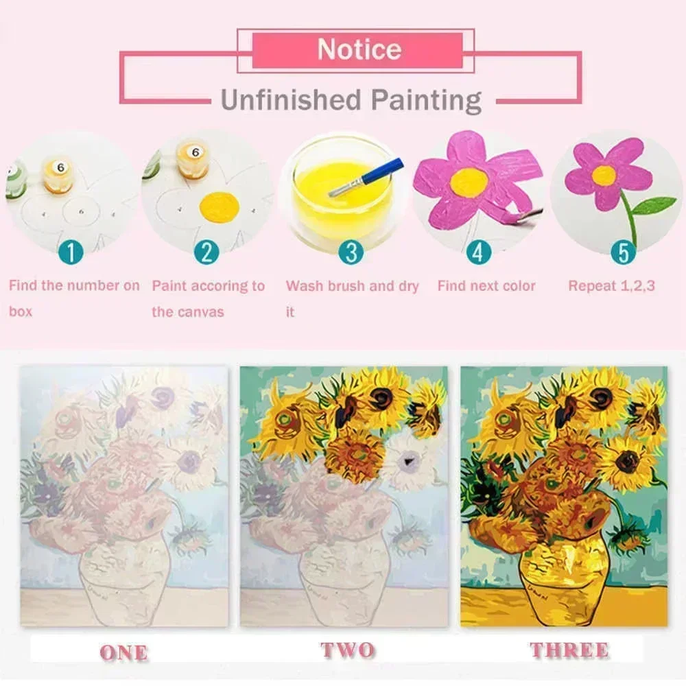 Painting by Numbers Japanese-s - đánh giá và giá Japanese Lifestyle Gifts