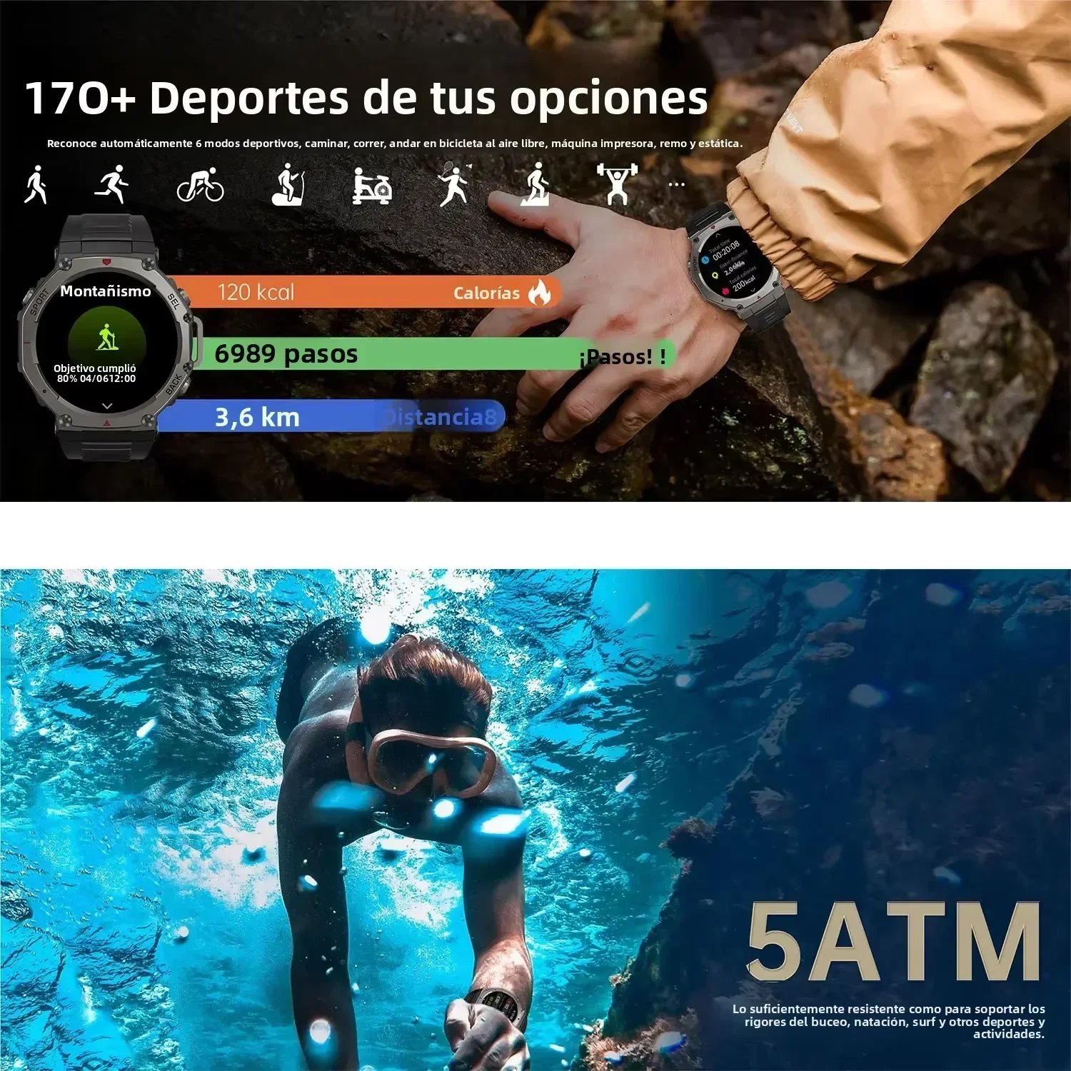 Men's Smart Watch GPS AMOLED T - đánh giá và giá Japanese Lifestyle Called
